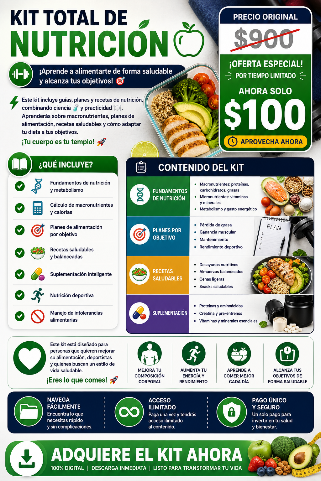 Kit de Nutrición
